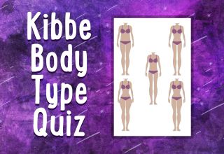 Body Type Quiz Male: What Is Your Body Type? - ProProfs Quiz
