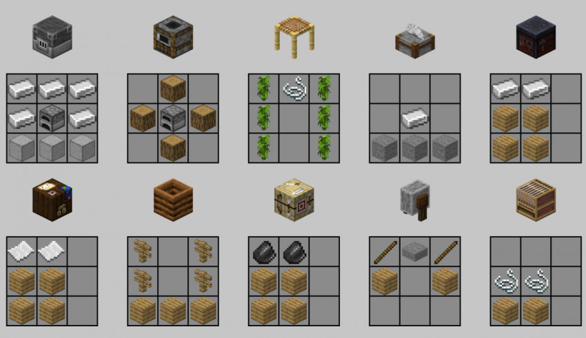 A list of different types of items in minecraft.