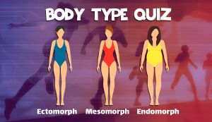 find your body type female