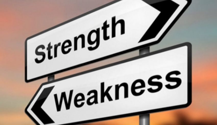 A road sign with the words strength and weakness.