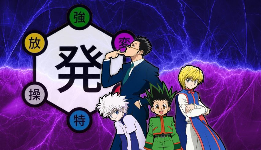 Quiz: Which Hunter x Hunter Character Are You?