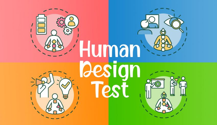 Human Design Test Find Your Type 100 Accurately