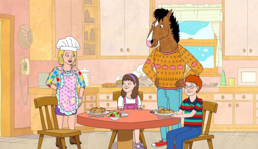 Which BoJack Horseman Character Are You