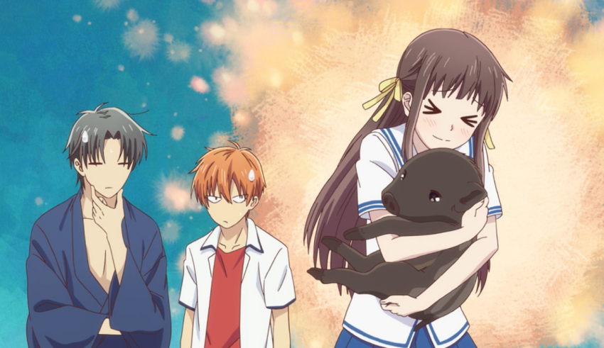 Which Fruits Basket Character Are You