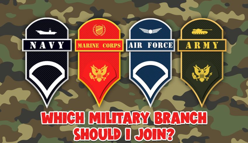 Test To See Which Military Branch Is Best For You Dania has Schmidt