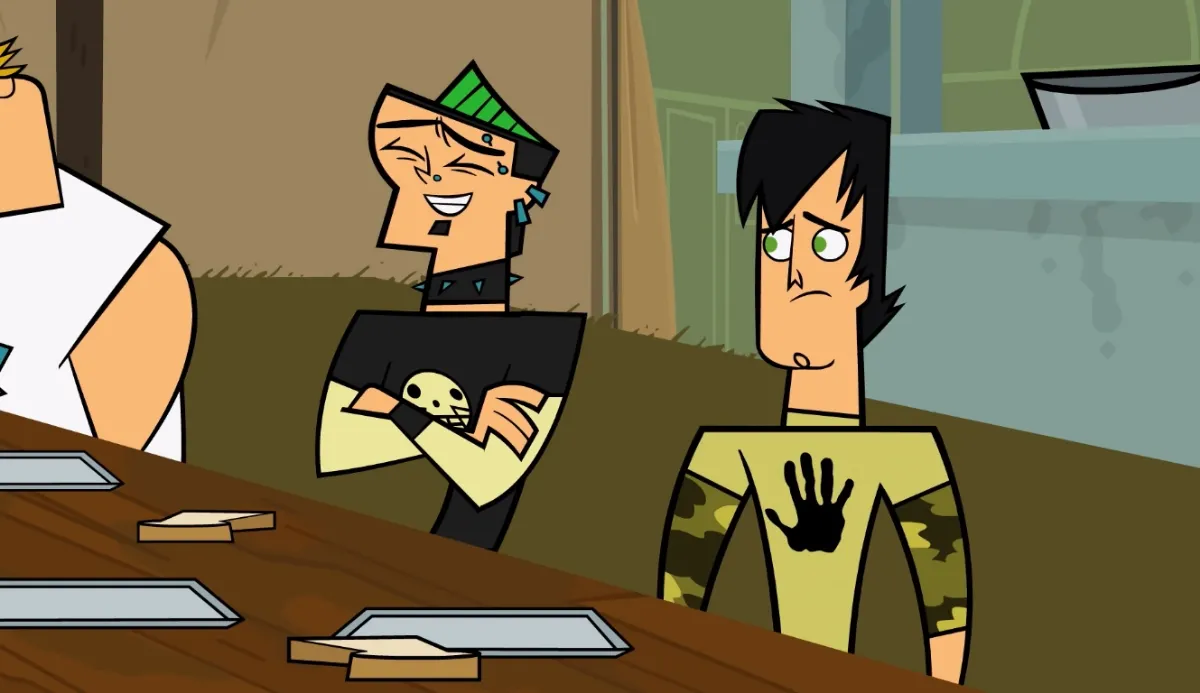 Which Total Drama Island Character Are You? - Quizondo