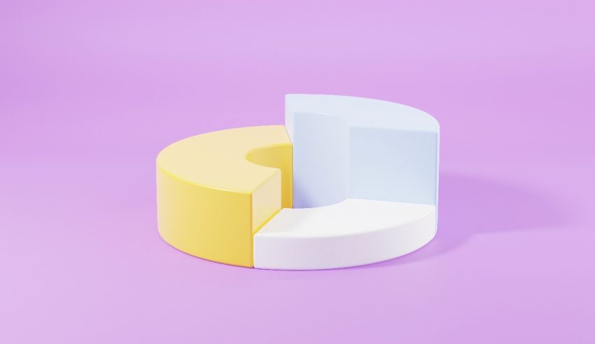 A yellow, blue, and white pie chart on a purple background.