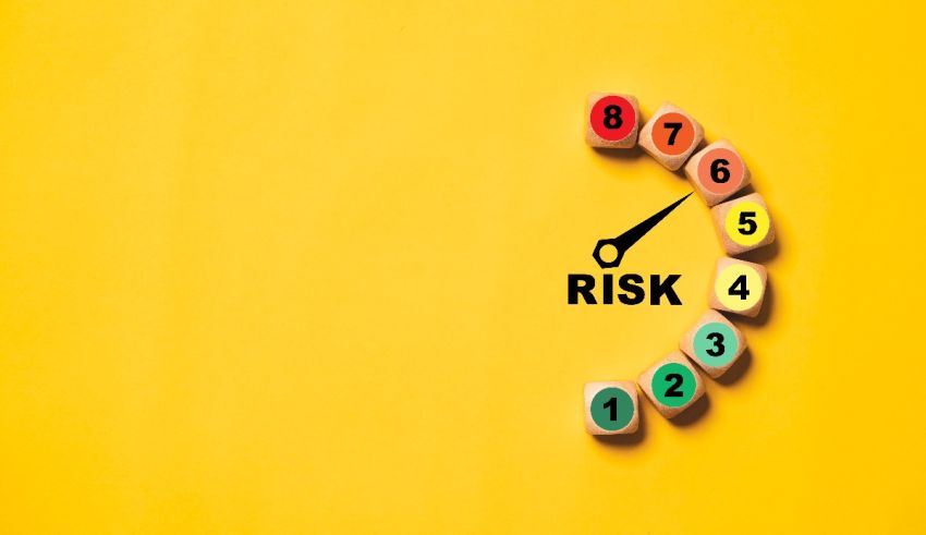 A clock with the word risk on a yellow background.