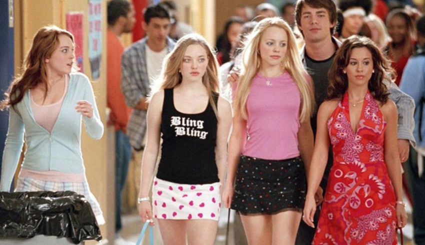 Mean Girls Quiz. Which Character Are You