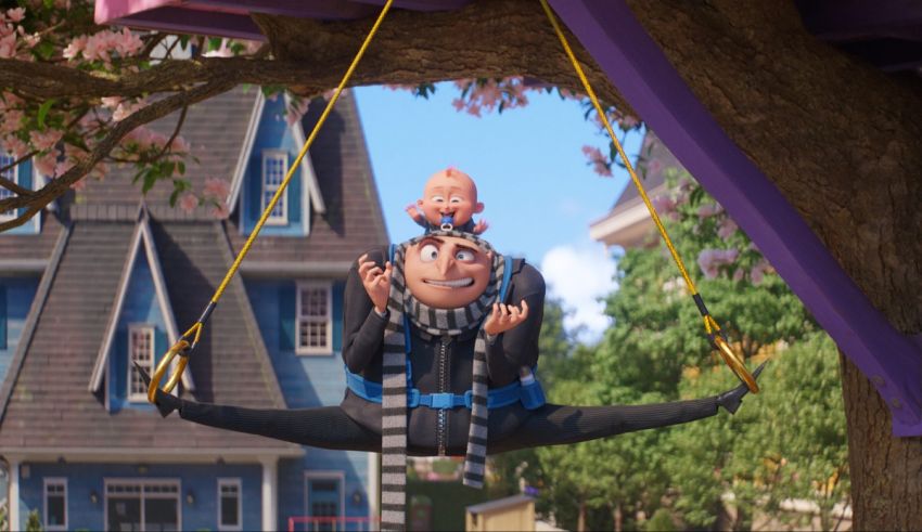 Which Despicable Me Character Are You