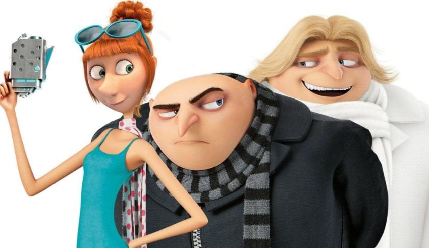 Which Despicable Me Character Are You