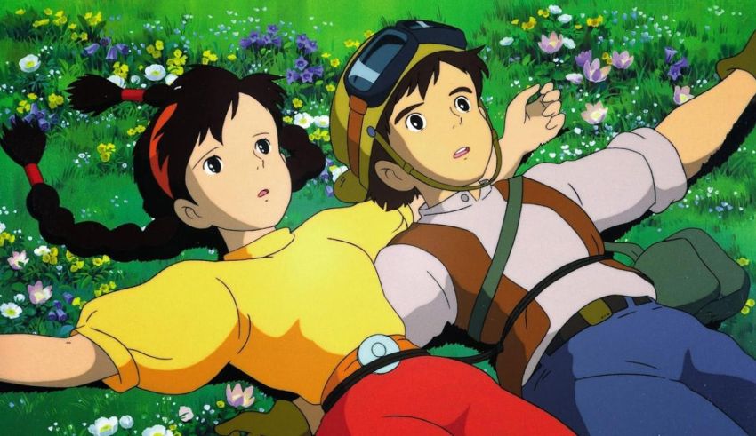 Which Studio Ghibli Movie Are You