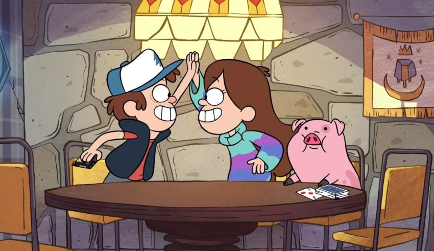 Which Gravity Falls Character Are You