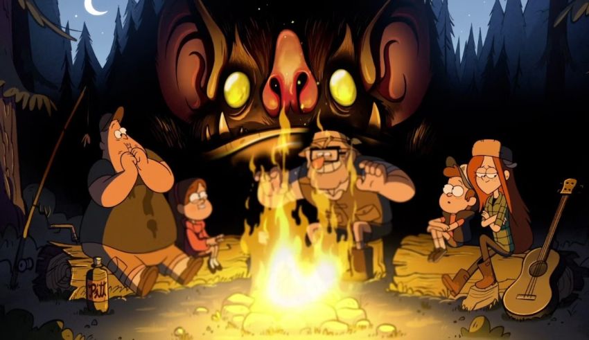 Which Gravity Falls Character Are You