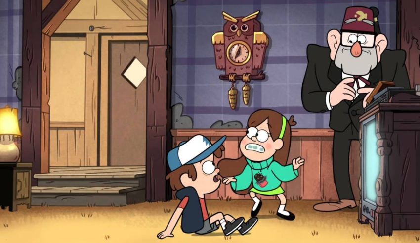 Which Gravity Falls Character Are You